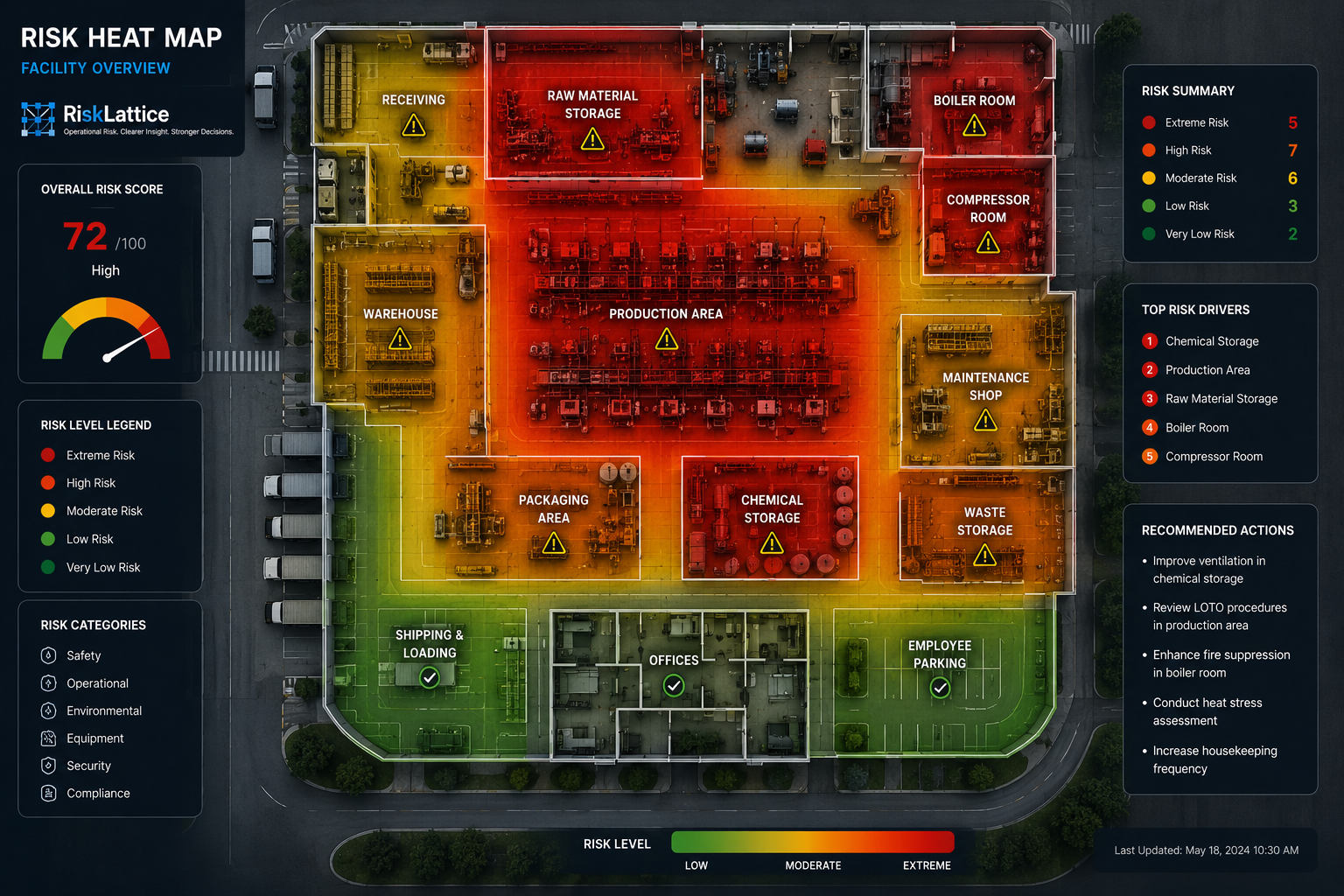 Workforce Risk Heatmap Risk Lattice